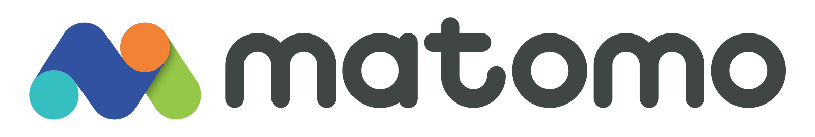 Google Analytics alternativ